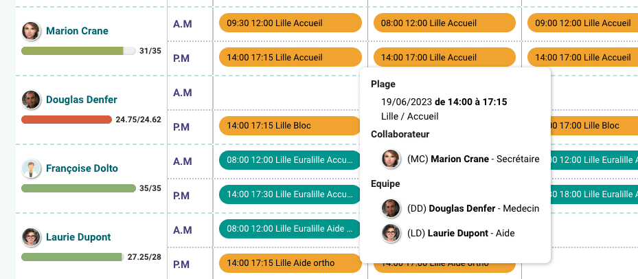 survol-plage-planning