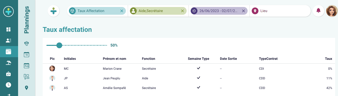 taux-affectation-plannings