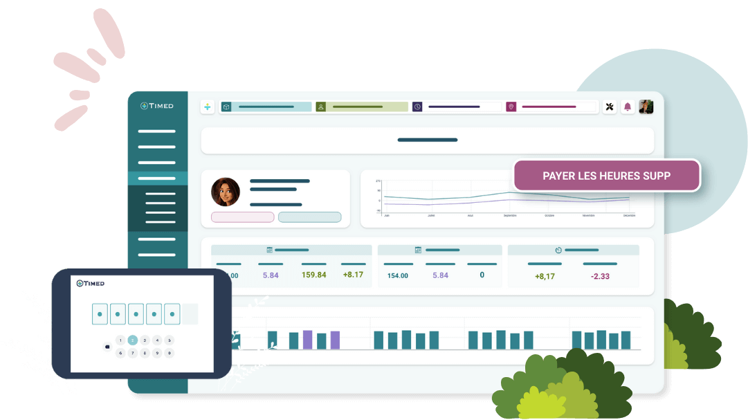 Logiciel Timed pour la gestion des temps et activités