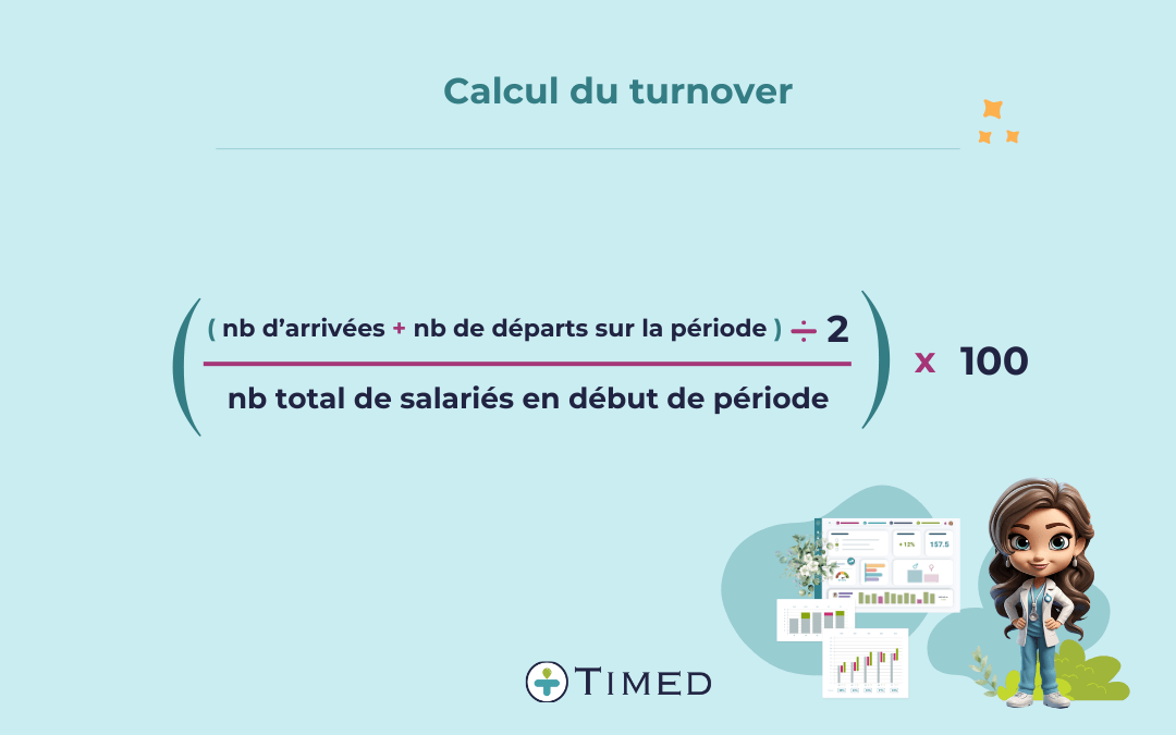 méthode calcul du turnover