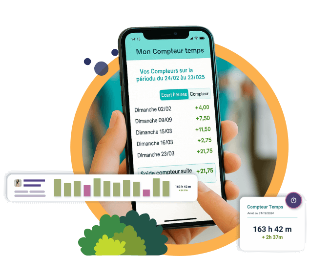 compteur temps app Timed Application Timed compteur temps de travail