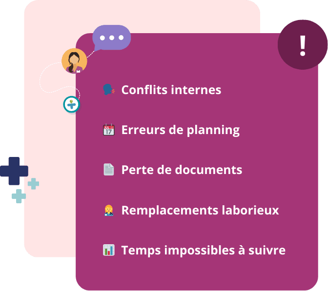 section-pb problematiques RH